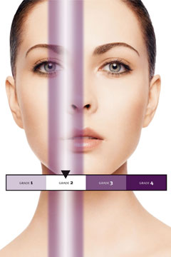 photo Sothys antiaging